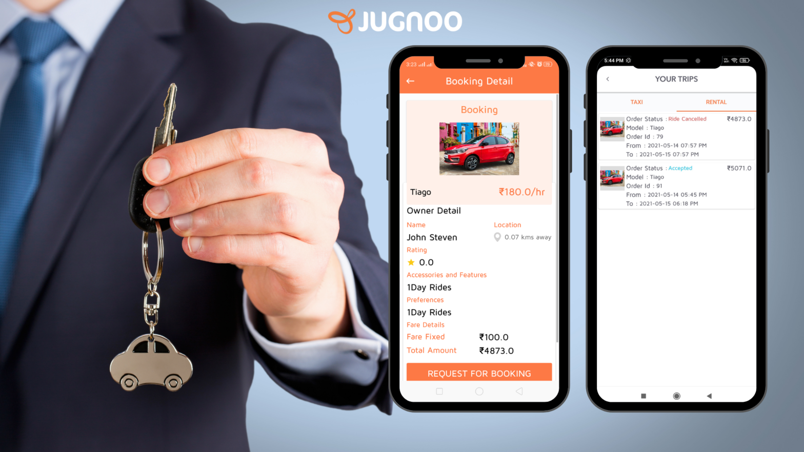 Best car rental booking software of 2021 - Jugnoo