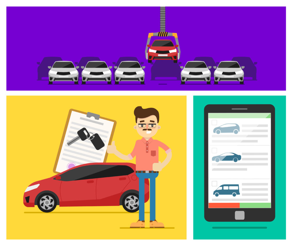 A complete guide to a car reservation software - Jugnoo.io