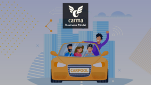 Carma Business Model | Jugnoo.io